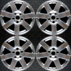 82209904ab 1tk93aaaab 1bb71pakab Jeep Set Wrangler Oem Factory Wheels Rims