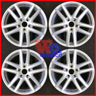 3c0601025rqq9 Wheels America Set 2007