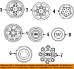 Ford Oem 04-16 F-250 Super Duty Wheels Covers Trim-wheel Cap 5C3Z1130KA. Fixed Price $162.40.